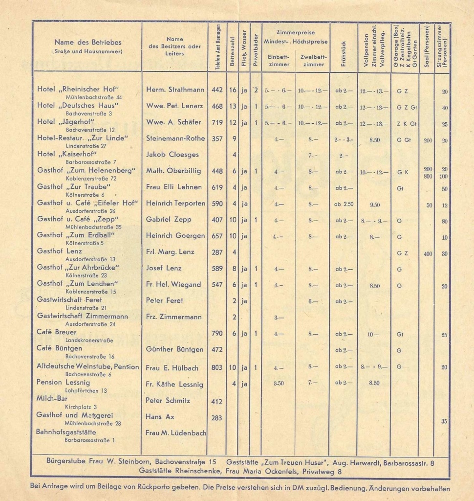 Hotel und Gaststättenverzeichnis 1958 